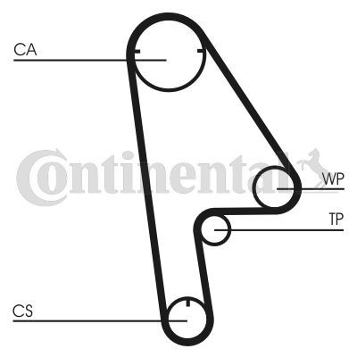 Комплект ремней ГРМ CONTI CT1001K1