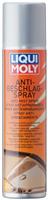 Средство от запотевания стекол Anti-Beschlag-Spray, 250мл